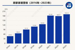 站好2023年的最后一班岗！老佛爷亲临基地来看望大家啦？